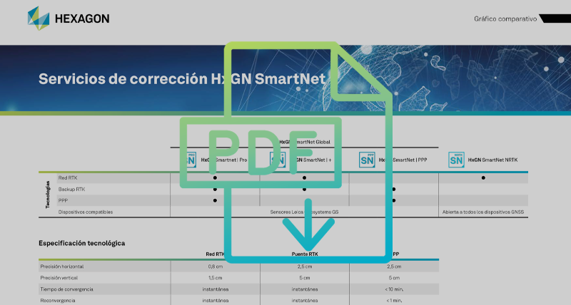 HxGN SmartNet Comp Chart
